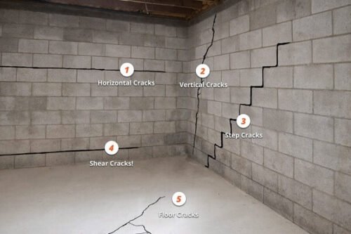 Types-of-Foundation-Cracks-top